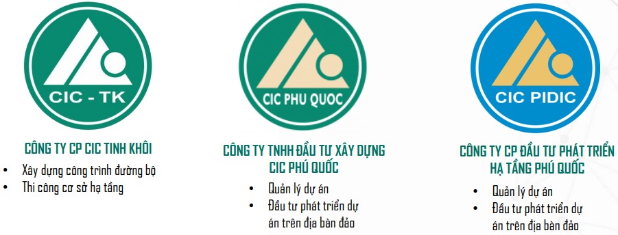 VI. Các công ty thành viên, liên kết
